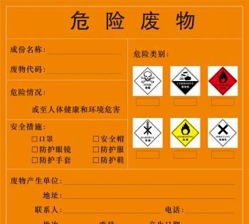 办公室涉及到危险废弃物是什么