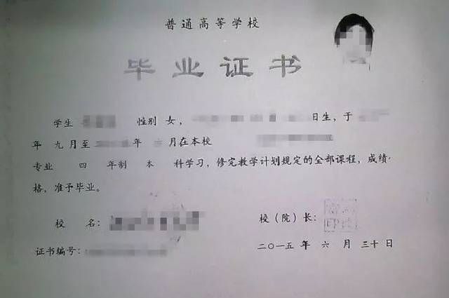 高中学历相当于什么学历