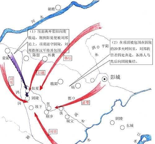 项羽哪里人，lol项羽是哪里人？图6