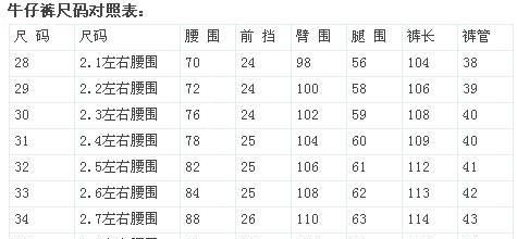 28相当于什么码裤子童装