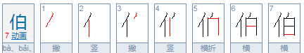 伯名字的含义,伯字取名的寓意是什么图1