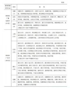 ​华东地区地图全图高清版(华东地区地图全图大图)