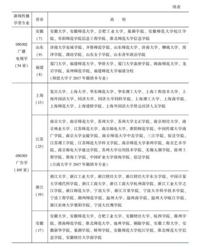 华东地区地图全图高清版(华东地区地图全图大图)-第1张图片-