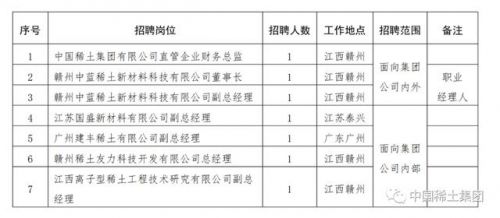 安徽会计从业资格考试报名时间，安徽会计从业资格证报名时间-第2张图片-