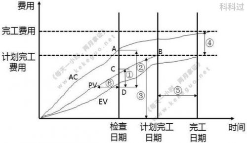 企业管理案例分析题及答案(企业管理案例分析教程第三版答案)-第2张图片-