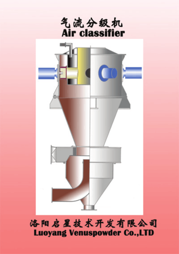气流分级机的工作原理(气流分级机动态原理图)-第1张图片-