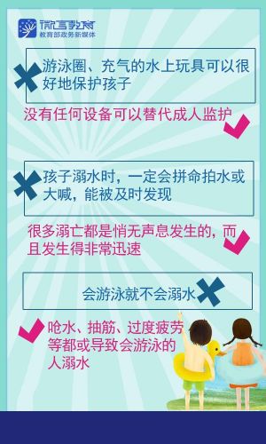 关于防溺水安全知识资料(安全知识资料 安全教育资料)-第2张图片-