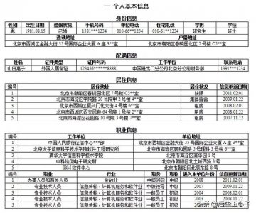 如何查询个人征信是否良好（征信知多少？怎么看自己征信报告？）