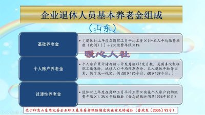 ​退休金计算公式怎么算的（退休养老金是怎样计算的？2022年，工龄关于养老金的