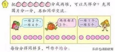 ​平均分的两种方法 平均分的方法有哪些?