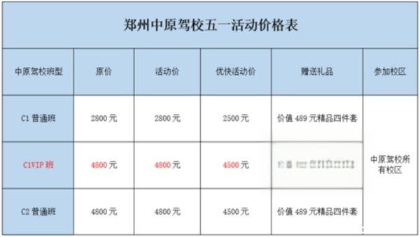 驾校学车价格多少？驾校报名费多少-