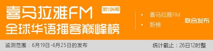 有声书主播实力担当“传说中的方片K”连升48位 | 喜马拉雅FM周榜