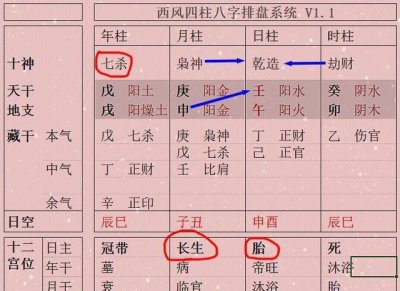 ​七杀真的可怕吗？八字年干遇此反而可能是大富大贵之人