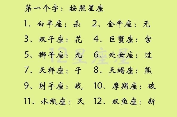 取名打分测试免费:免费姓名测试打分网