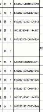 失踪人口查询（失踪人口查询身份证给查询么）