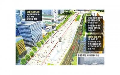 ​收拾老公的套路 吵架后报复老公的招数