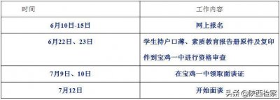 ​宝鸡市一中招生继续采取面谈方式 6月10日起开始网上报名