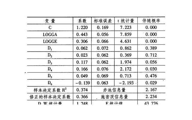 老公假性回归，与小三纠缠不清怎么办？