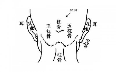 ​怎么知道男生起反应了 男生是不是轻易就有反应